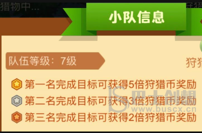 疯狂骑士团中狩猎带什么神器 疯狂骑士团狩猎神器推荐