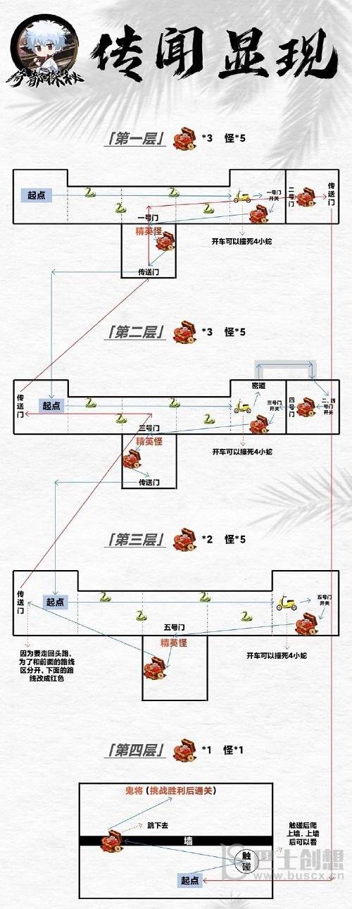 《阴阳师》绮都探秘第二关怎么过