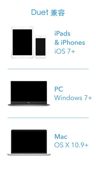 Duet Display软件