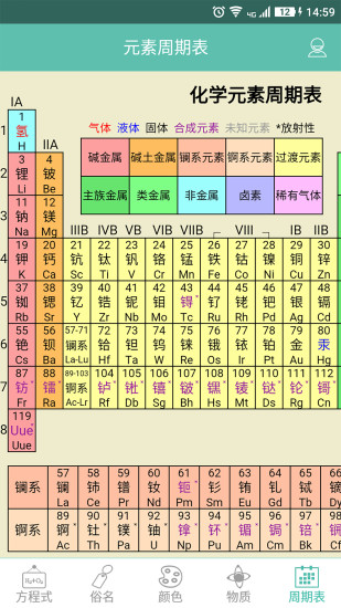 化学方程式ios版