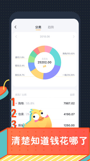 叨叨记账APP