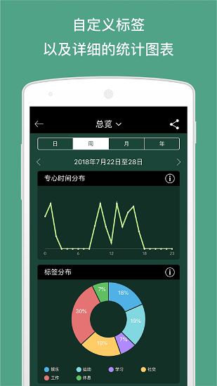 Forest手机版