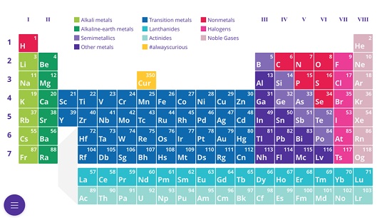 Merck PTE