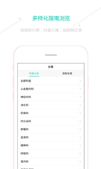 临床指南app