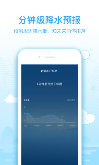 2345天气王APP