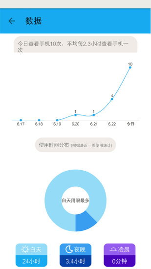 护眼宝安卓版