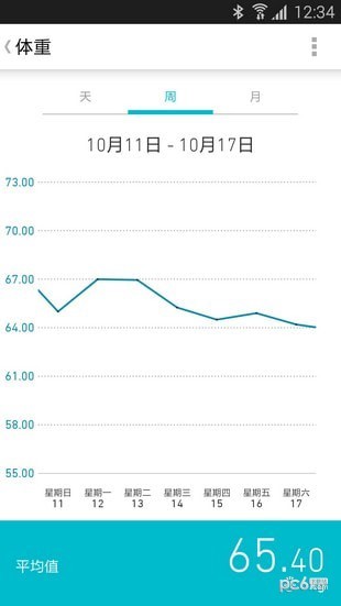 欧姆龙笔记手机版