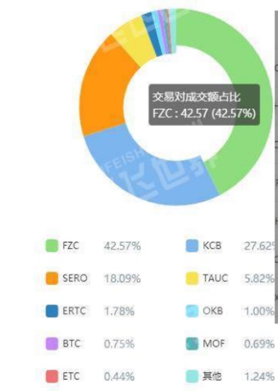 金粉视家手机版app