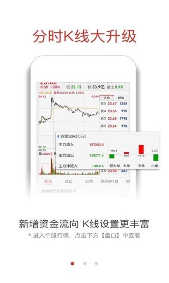 融通金实时报价app下载