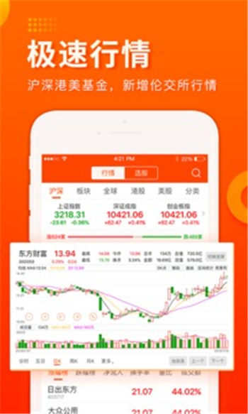 东方财富app手机版下载