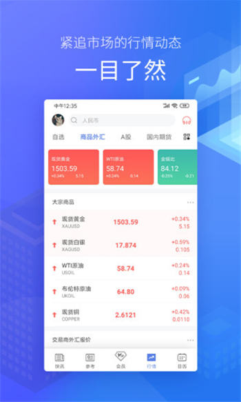 金十数据app官方版下载