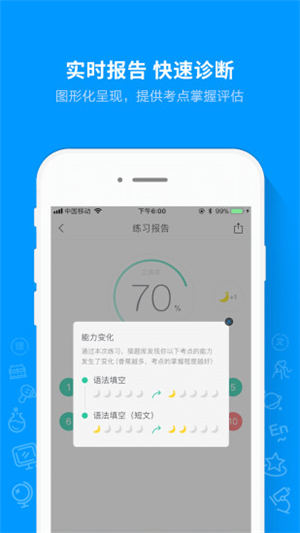 猿题库app下最新版