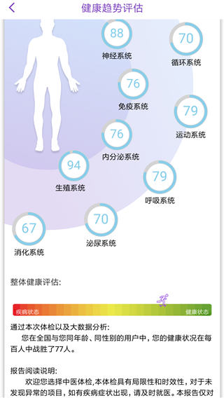 慧中医app下载安卓版