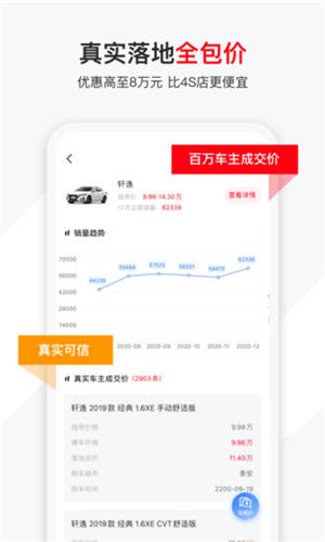 有车以后app最新版