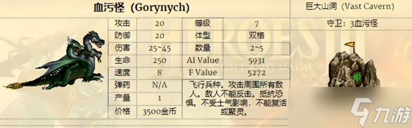 魔法门之英雄无敌3兵种排名介绍