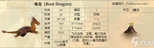 魔法门之英雄无敌3兵种排名介绍