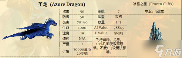 魔法门之英雄无敌3兵种排名介绍