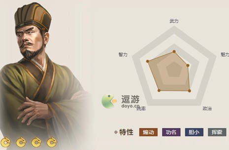 《三国志战棋版》郭图强度怎么样 郭图战法 