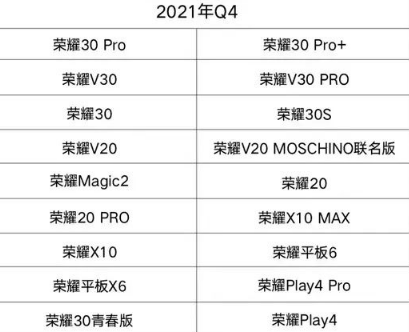 荣耀30Pro和荣耀30Pro+怎么升级鸿蒙系统