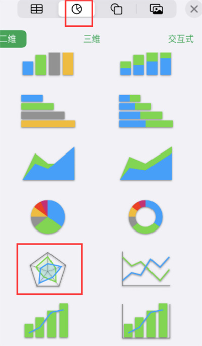 numbers表格怎么设置雷达图