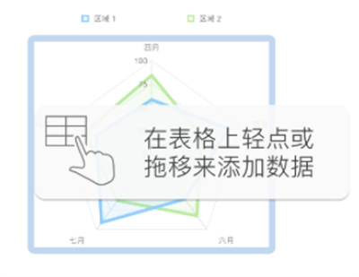 numbers表格怎么设置雷达图