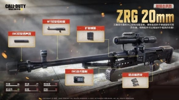 使命召唤手游zrg20mm怎么样?使命召唤手游zrg20mm原型介绍