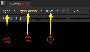 Nuke11的视图面板通道是什么意思？Nuke11的视图面板通道的详解截图